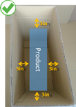 Box Size